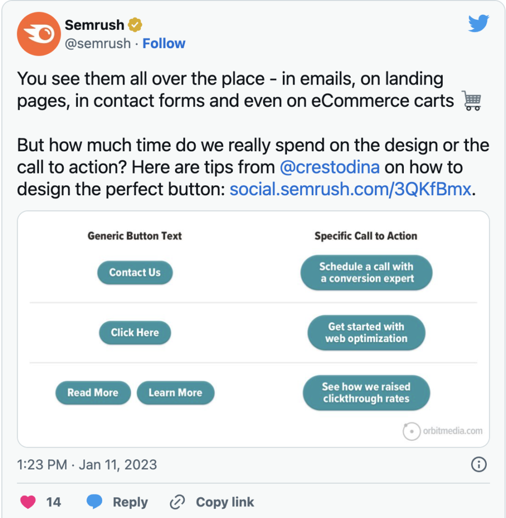 SEMRush Content Marketing Example