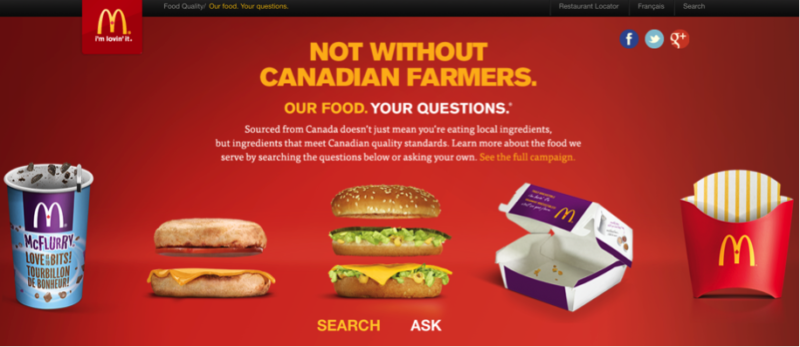Macdonald Content Market Example