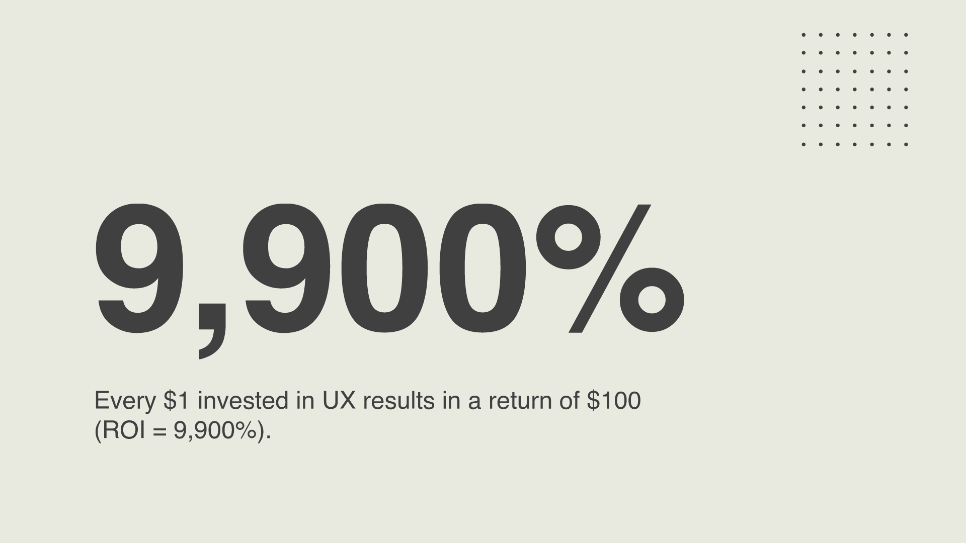 Unlocking the Power of UX Every $1 Invested Yields a $100 Return (ROI = 9,900%)