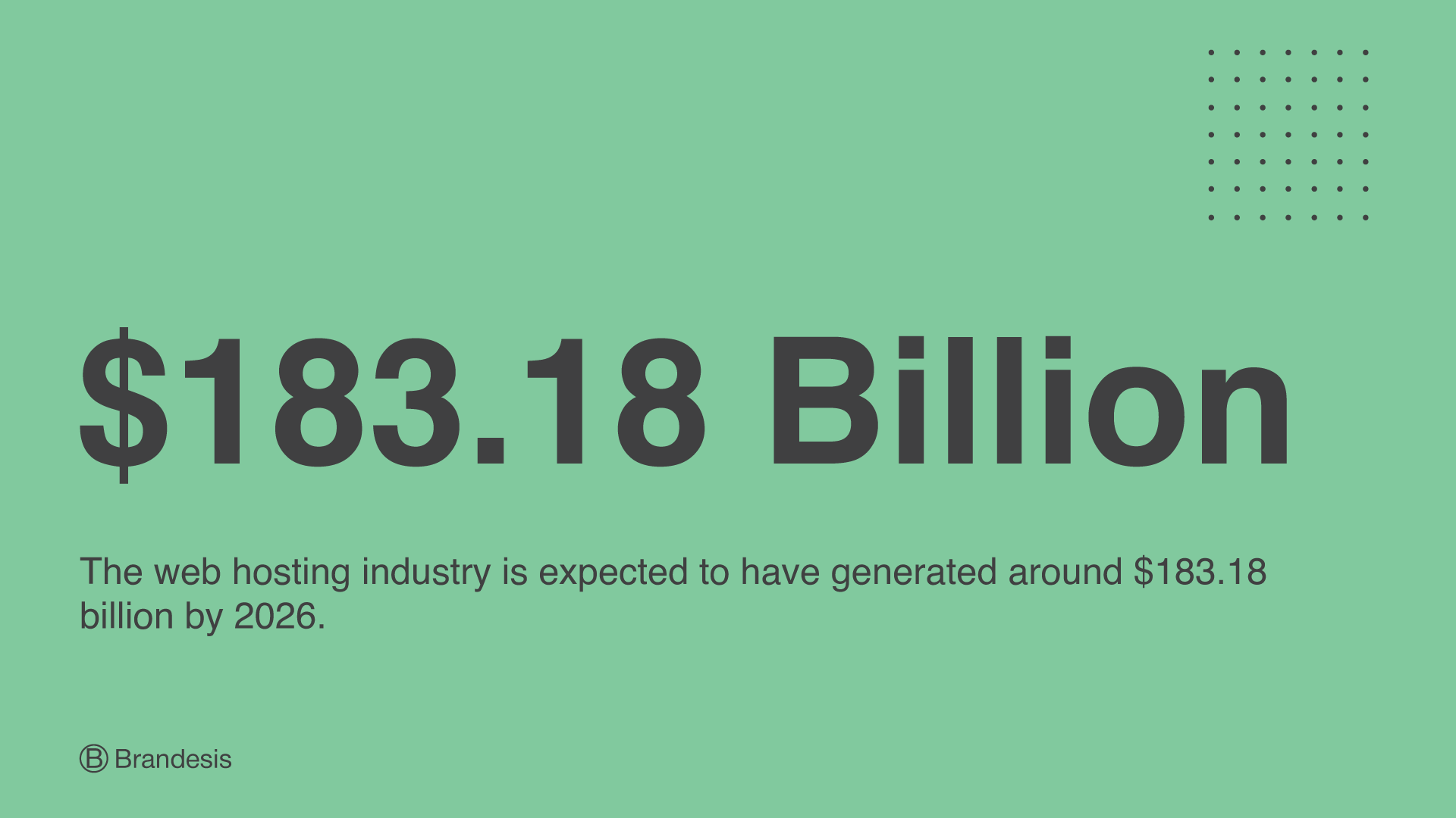 the web hosting services marketplace is projected to generate a staggering $183.18 billion by 2026.